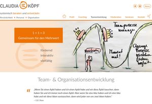 Webdesign Claudia Köpf…